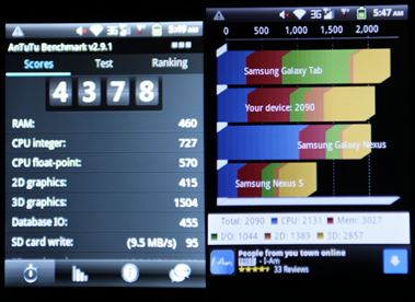 Benchmark