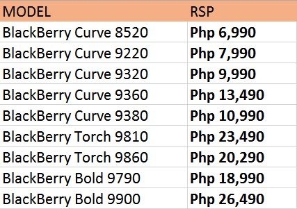 BB_action_pricelist