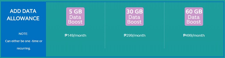 Globe Broadband Gadget Bundle 1 • Globe Broadband Offers Revamped Plans With Faster Speeds And More Bundles