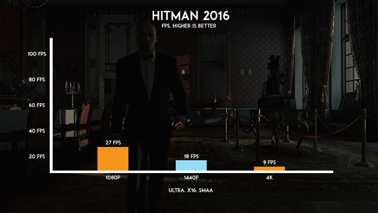 Hitman-2016