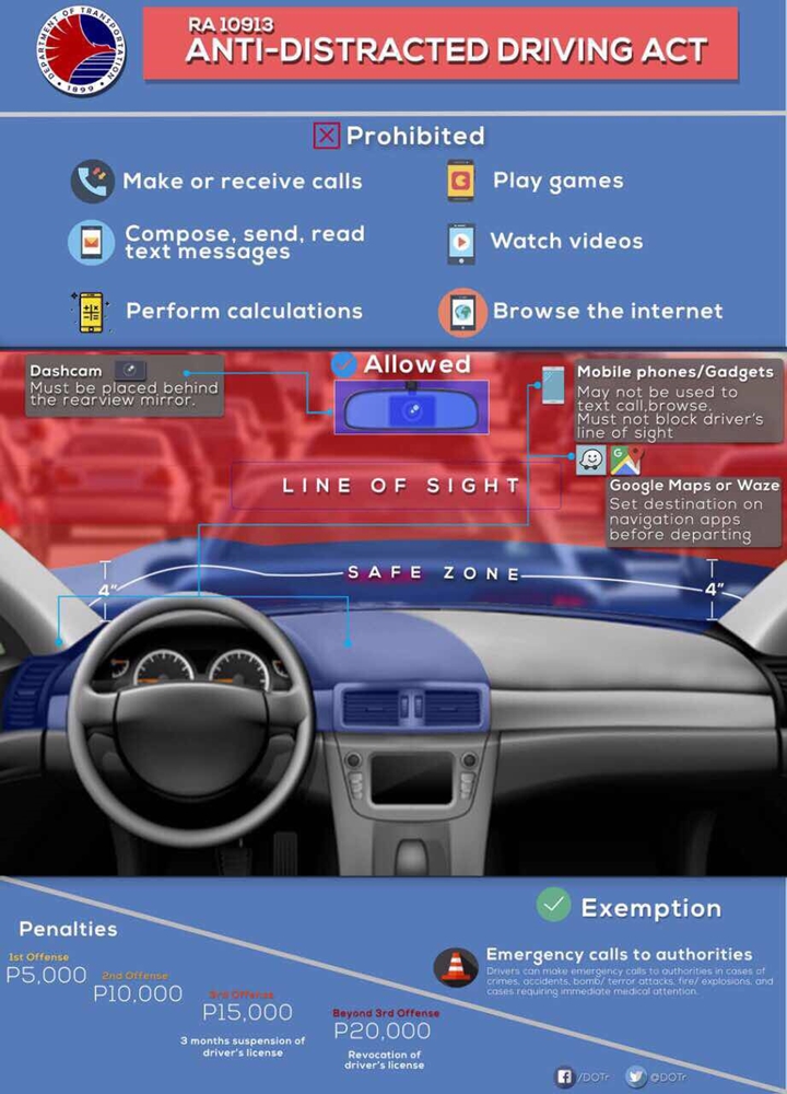 revised anti distracted driving act infographic • DOTr releases revised Anti-Distracted Driving guidelines