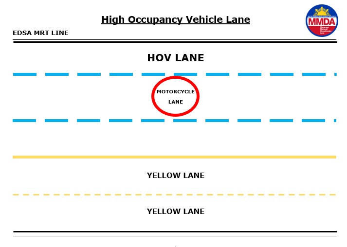 MMDA HOV Lane implementation • HOV lane on EDSA to be implemented by the MMDA, dry run starts Dec.11
