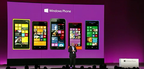 WP8handsets