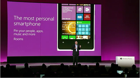 WindowsPhone8