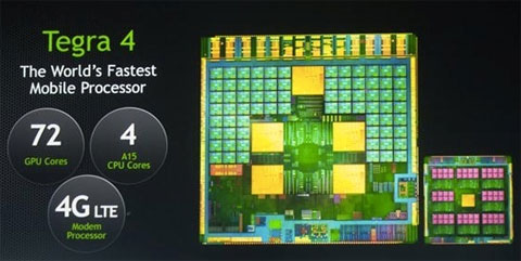 Nvidia Tegra4 • Nvidia Announces Tegra 4 Processor