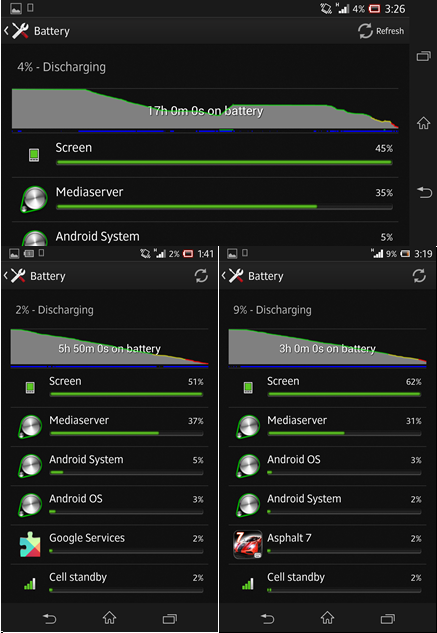 battery result