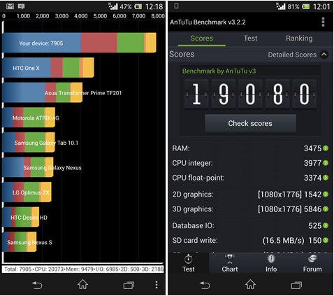 benchmarks
