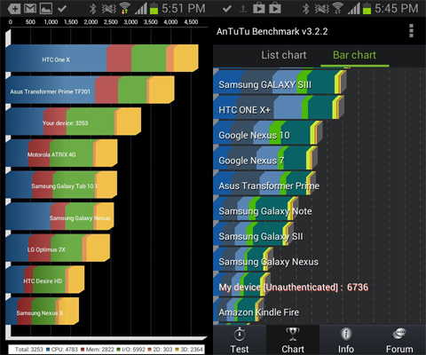 benchmarks