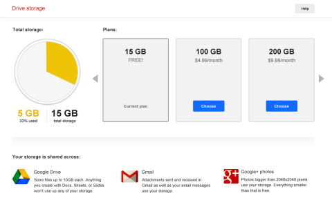 google2