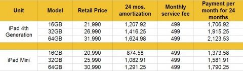 ipadsmartprice1
