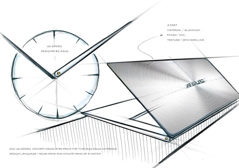 zenbook design