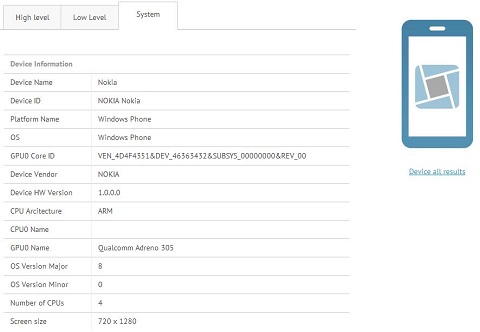 quad core lumia