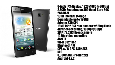 liquid s2 specs
