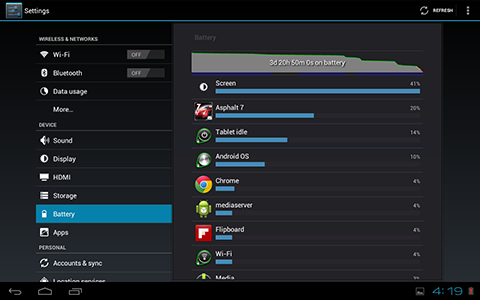 elixir 10 battery life