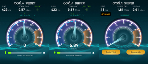 SPEED TEST PING HIGH