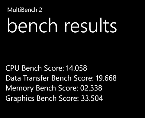 multibench_results_625