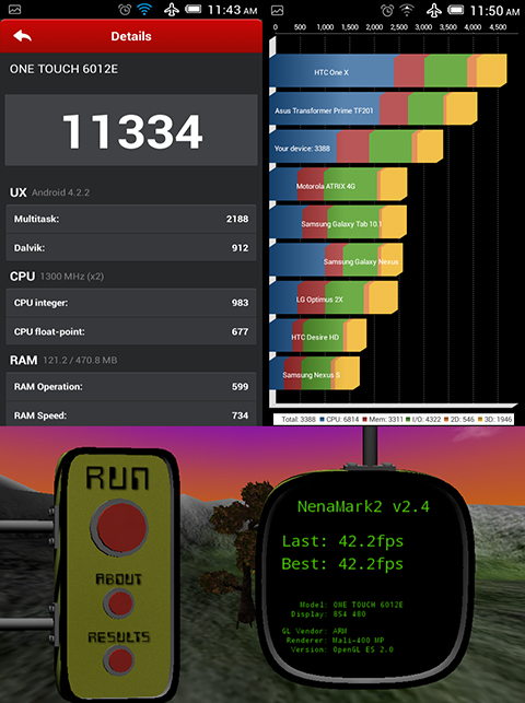 Benchamark test result