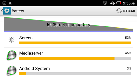 idol mini batter test