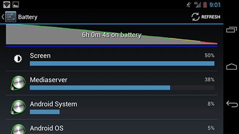 W900 LTE Battery