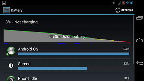 W900 Battery
