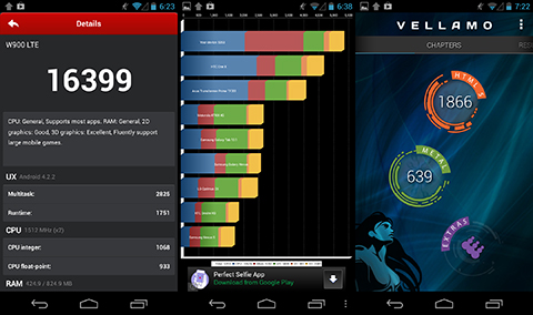 W900 Benchmark