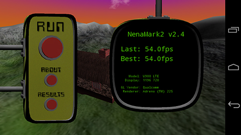 W900 NenaMark