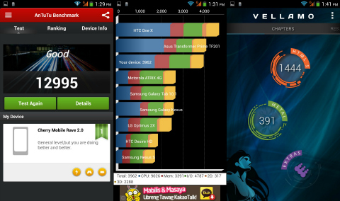 cm rave 2_benchmarks