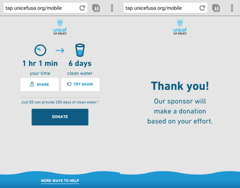 unicef tap project_2
