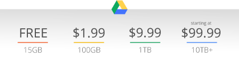google drive price_2014