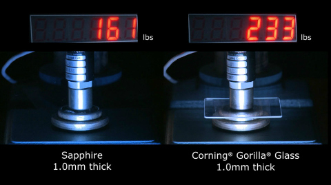 gorilla glass vs sapphire