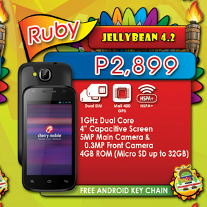 cm ruby