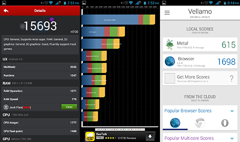 CM Omega Icon benchmark