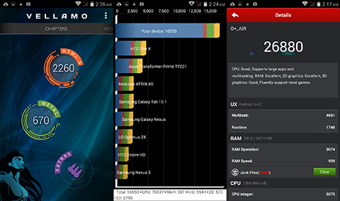 o air benchmark