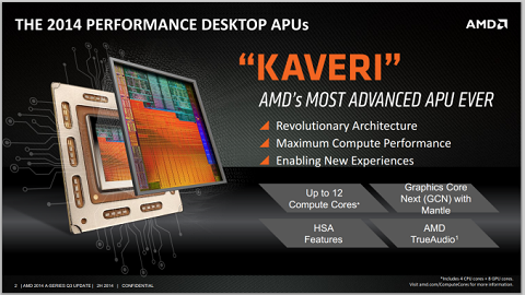 AMD kaveri Philippines