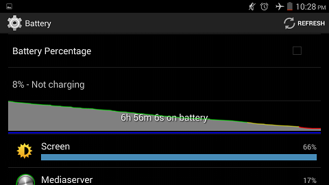 Magnum S Battery Life