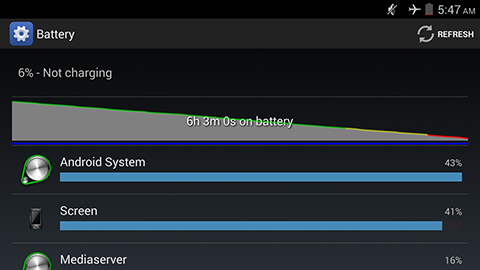 Cosmos One Battery