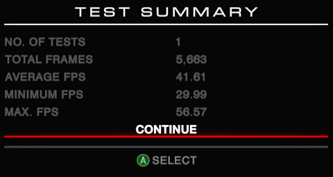 GRID Autosport GTX750ti