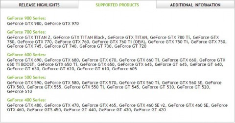 Supported GPUs