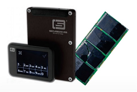 securedrives ssd