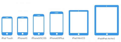 supported devices
