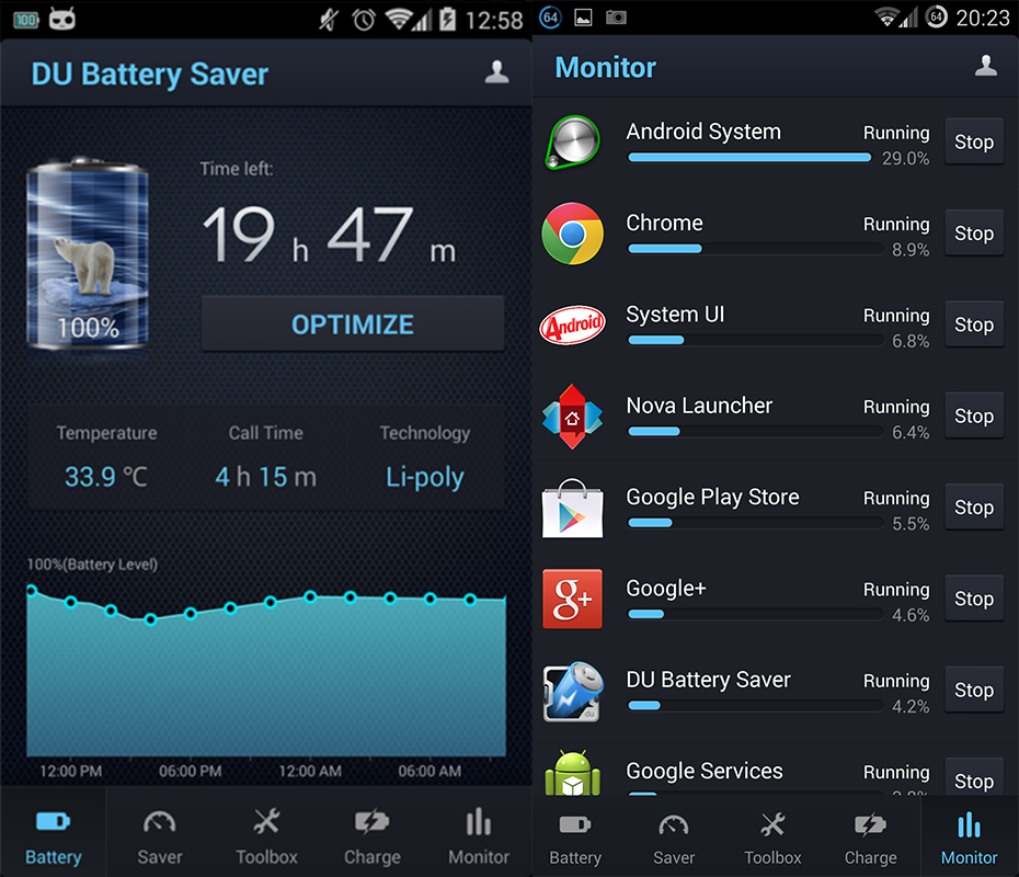 Five Apps to Help You Save Your Phone's Battery »
