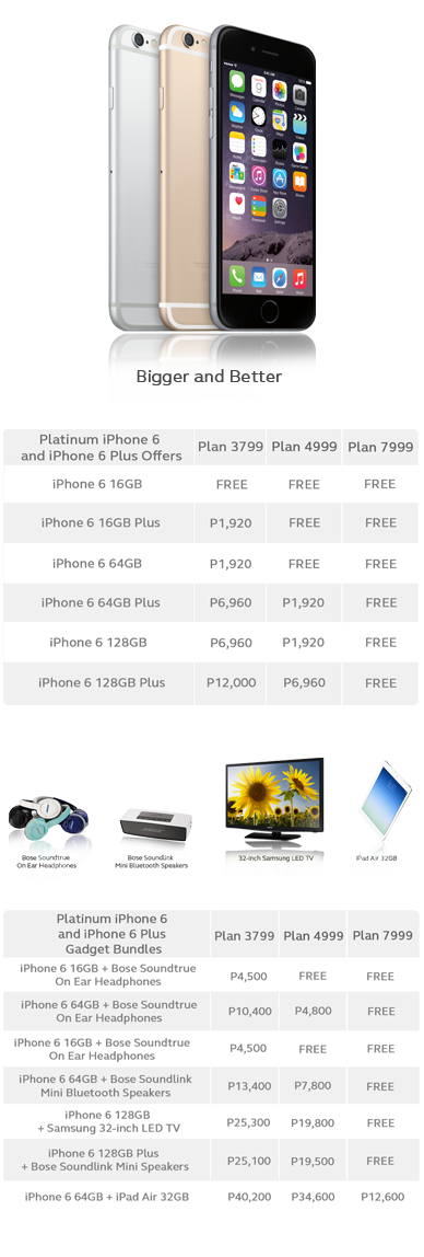 Yugatech Table Iphone6 Globe • Globe Iphone 6 And 6 Plus Postpaid Plans