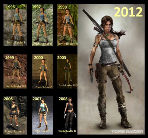 lara croft