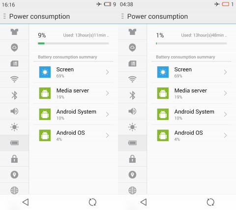 Battery Life