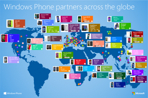 ms windows phone partners mwc 2015
