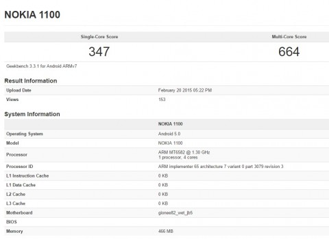 nokia 1100 geekbench_2