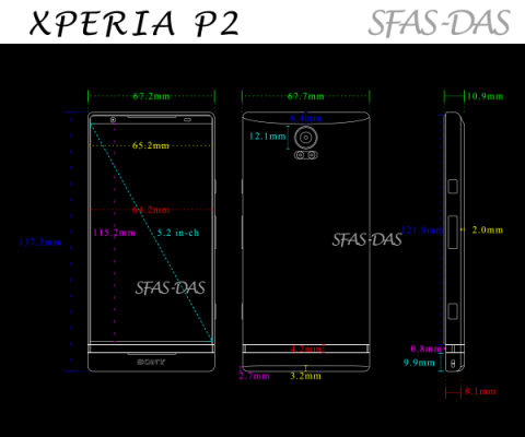 xperia p2