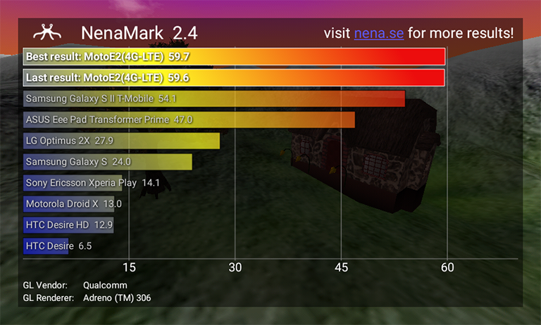 MotoE_Nenamark2