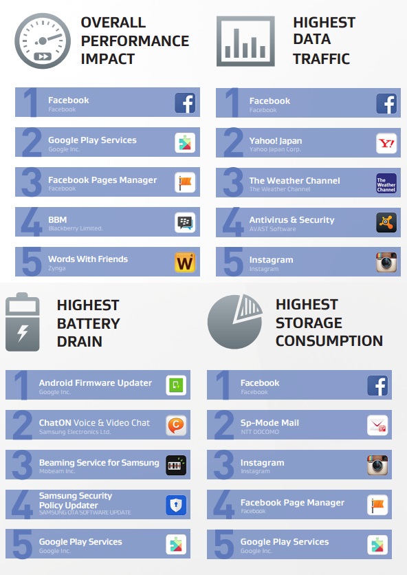 avg q2 report_1