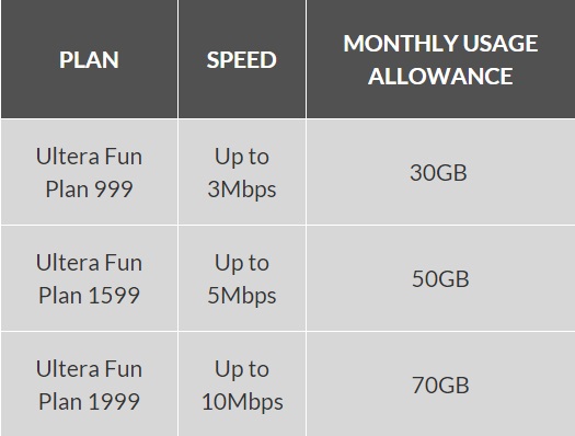 pldt ultera 2015_1